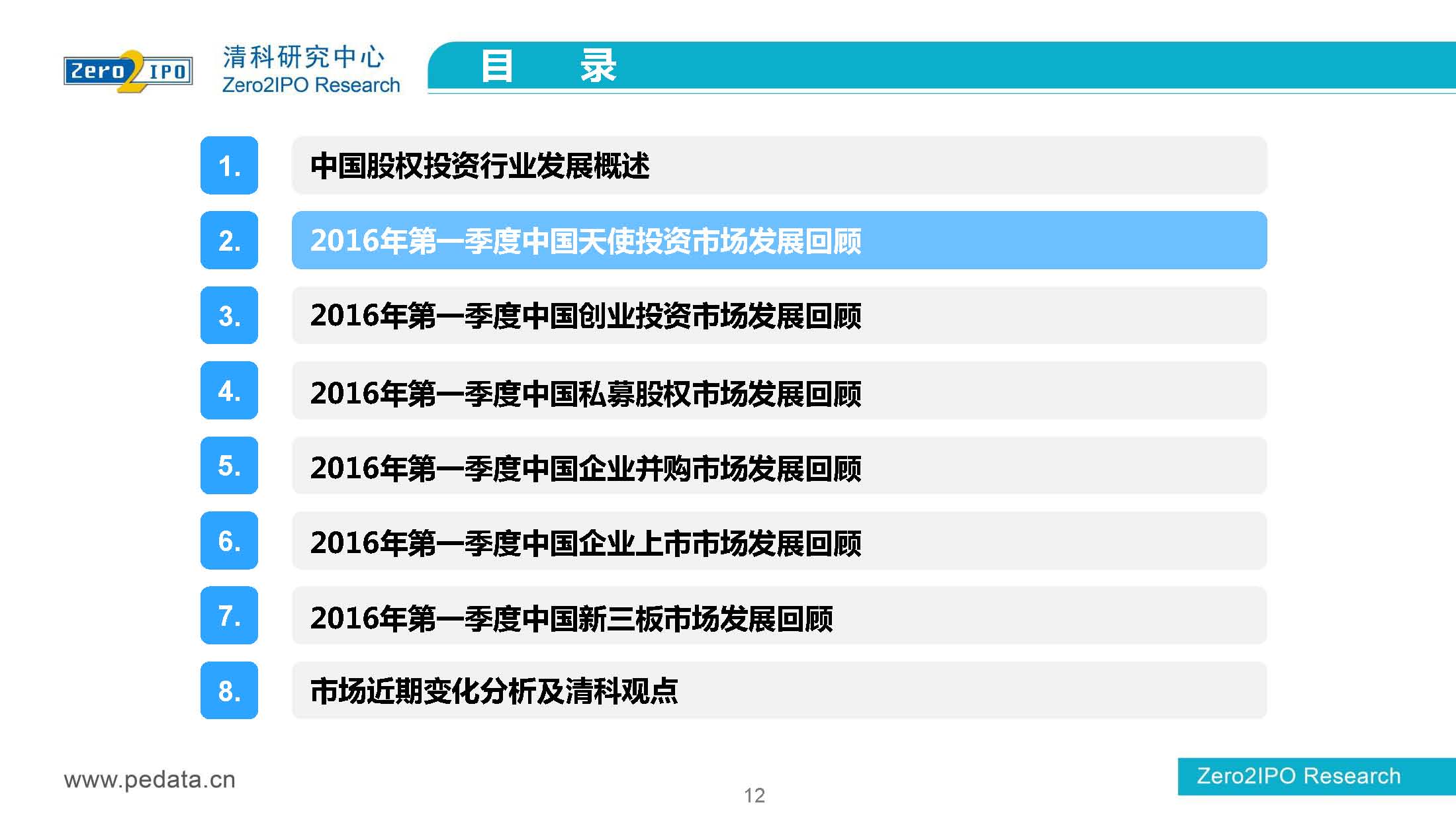 【清科】中国股权投资市场2016年第 一季度回顾