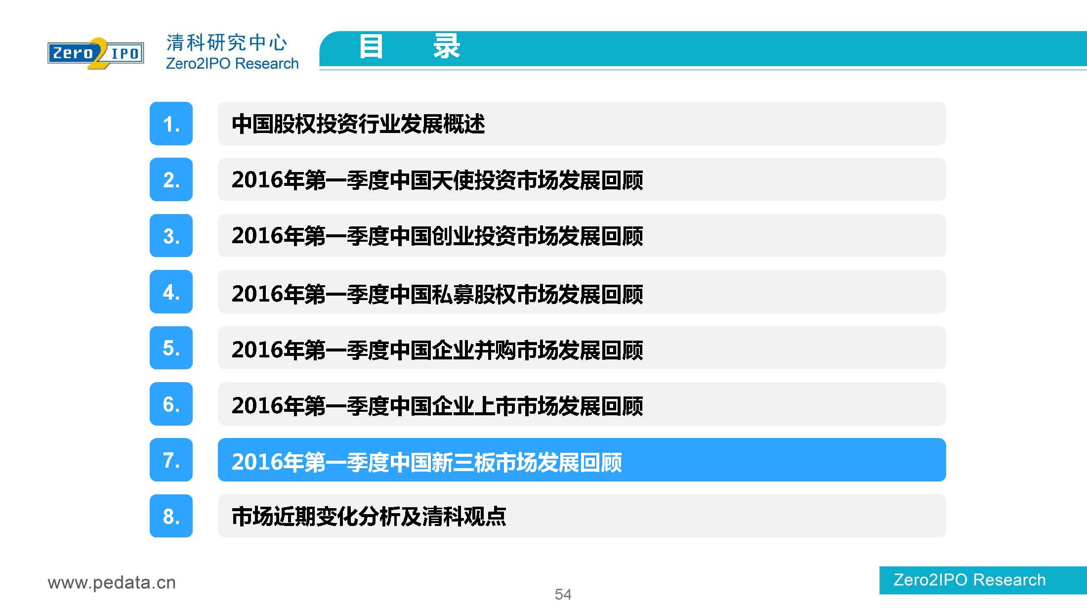 【清科】中国股权投资市场2016年第 一季度回顾