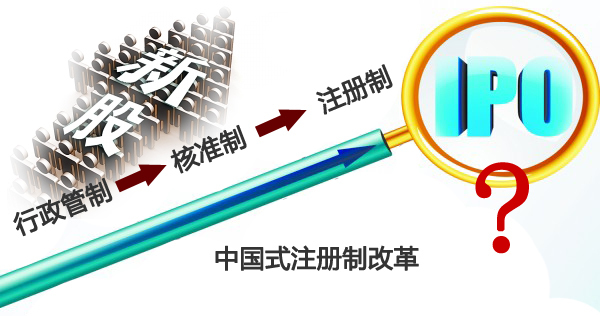 “四个全面”告诉你中国资本市场未来：小康社会托起“股市梦”