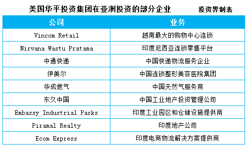 2016投资新动向：VC出海热，日韩东南亚6大市场创业公司遭抢 君联已投15家 真格38家