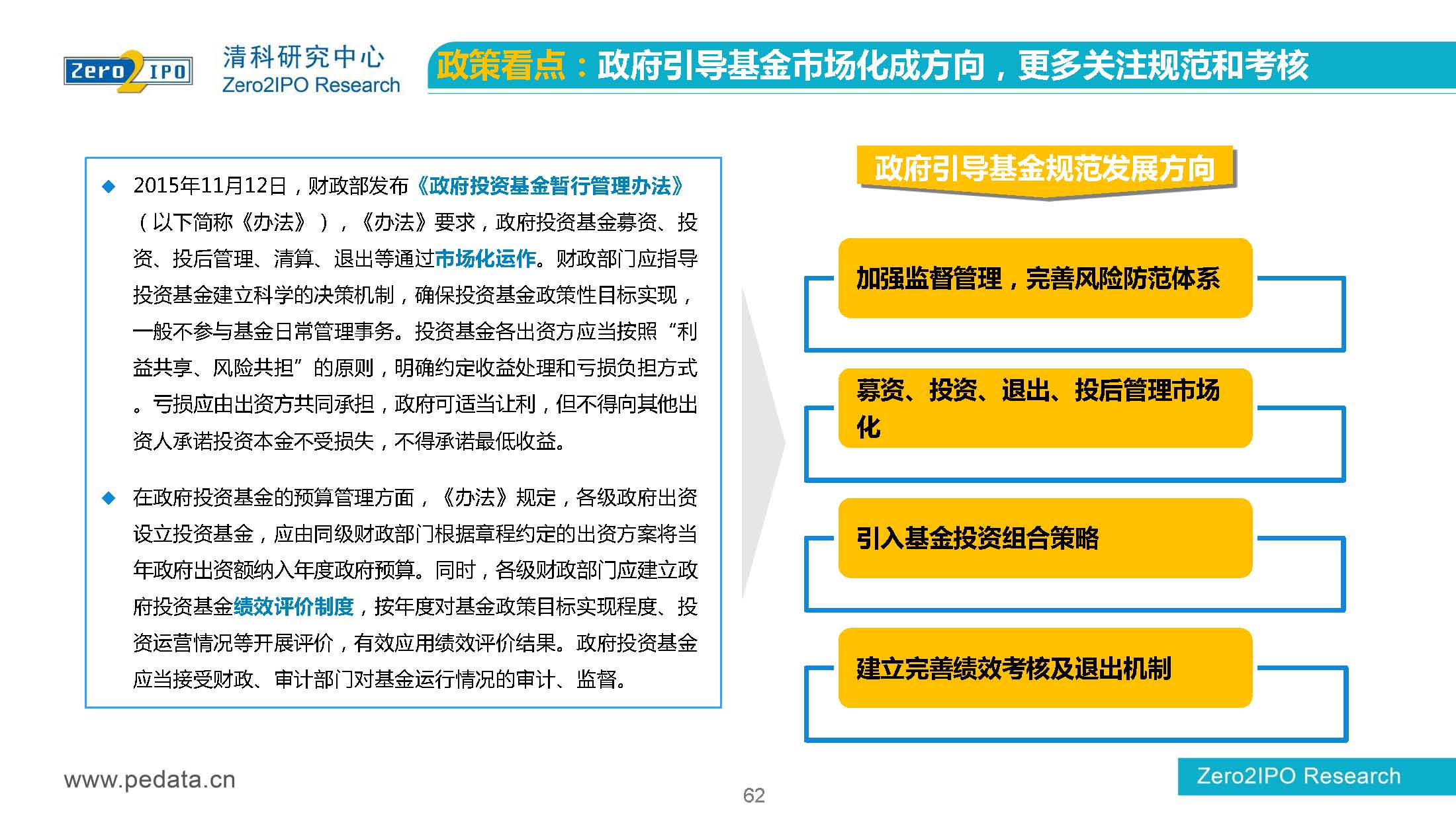 【清科】中国股权投资市场2016年第 一季度回顾