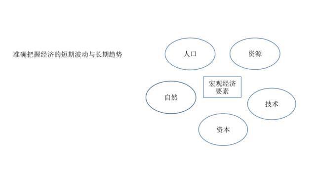 9分钟看懂PE投资(下)