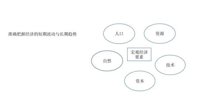 9分钟看懂PE投资（下）