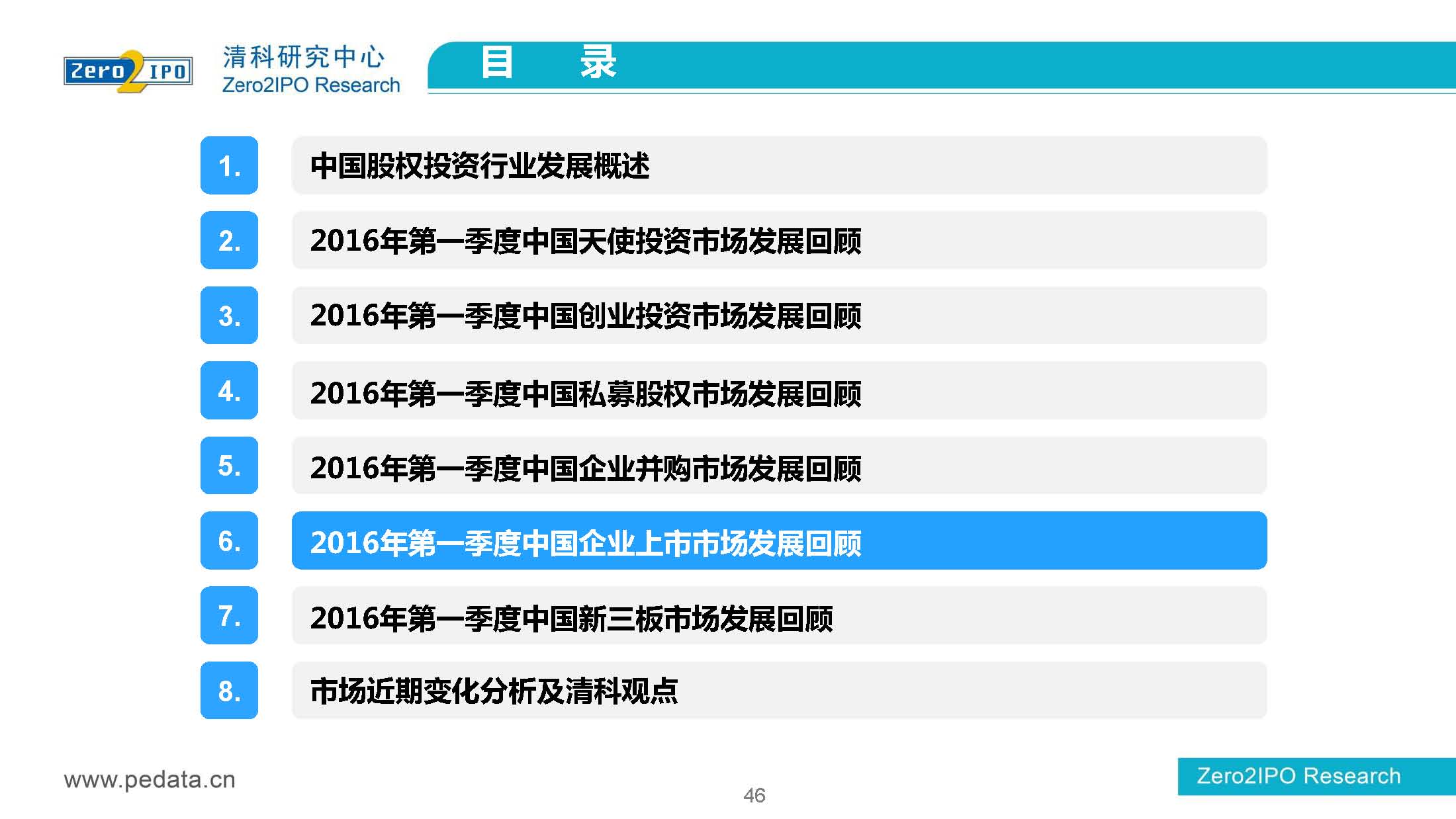 【清科】中国股权投资市场2016年第 一季度回顾