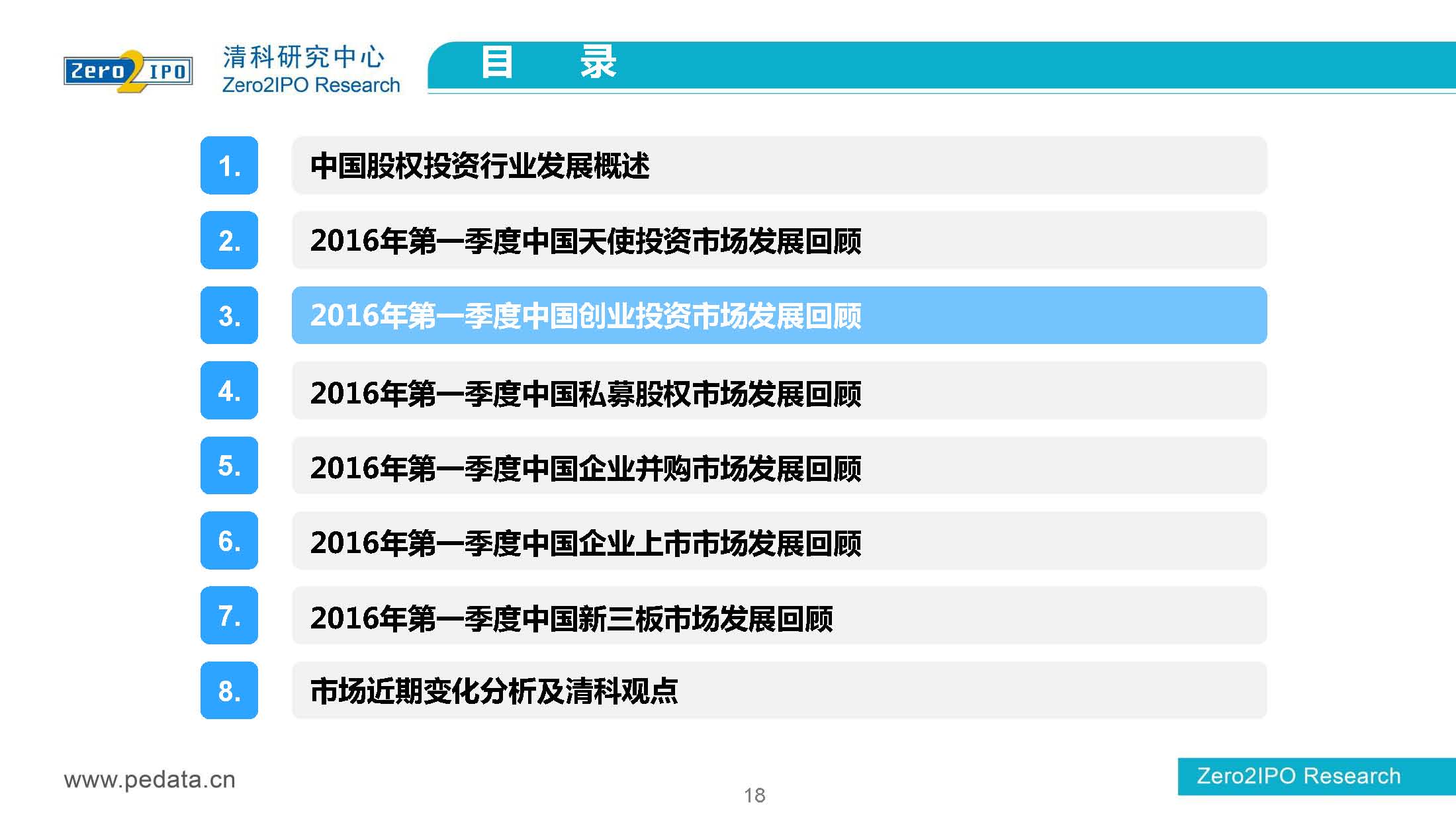 【清科】中国股权投资市场2016 年第一季度回顾