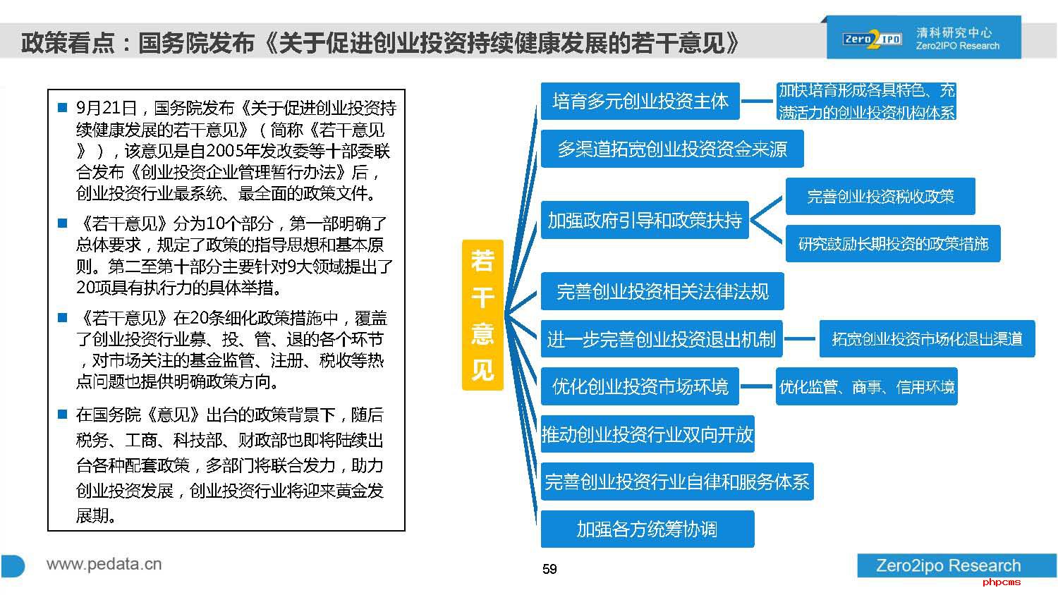 2016年前三季度中国股权投资市场回顾与展望