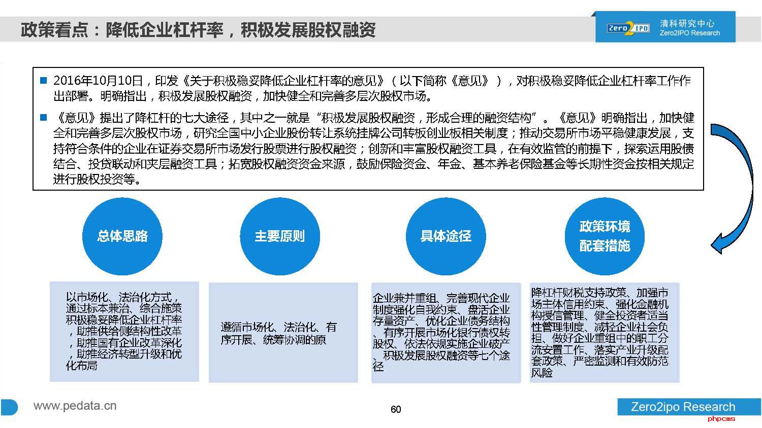 2016年前三季度中国股权投资市场回顾与展望