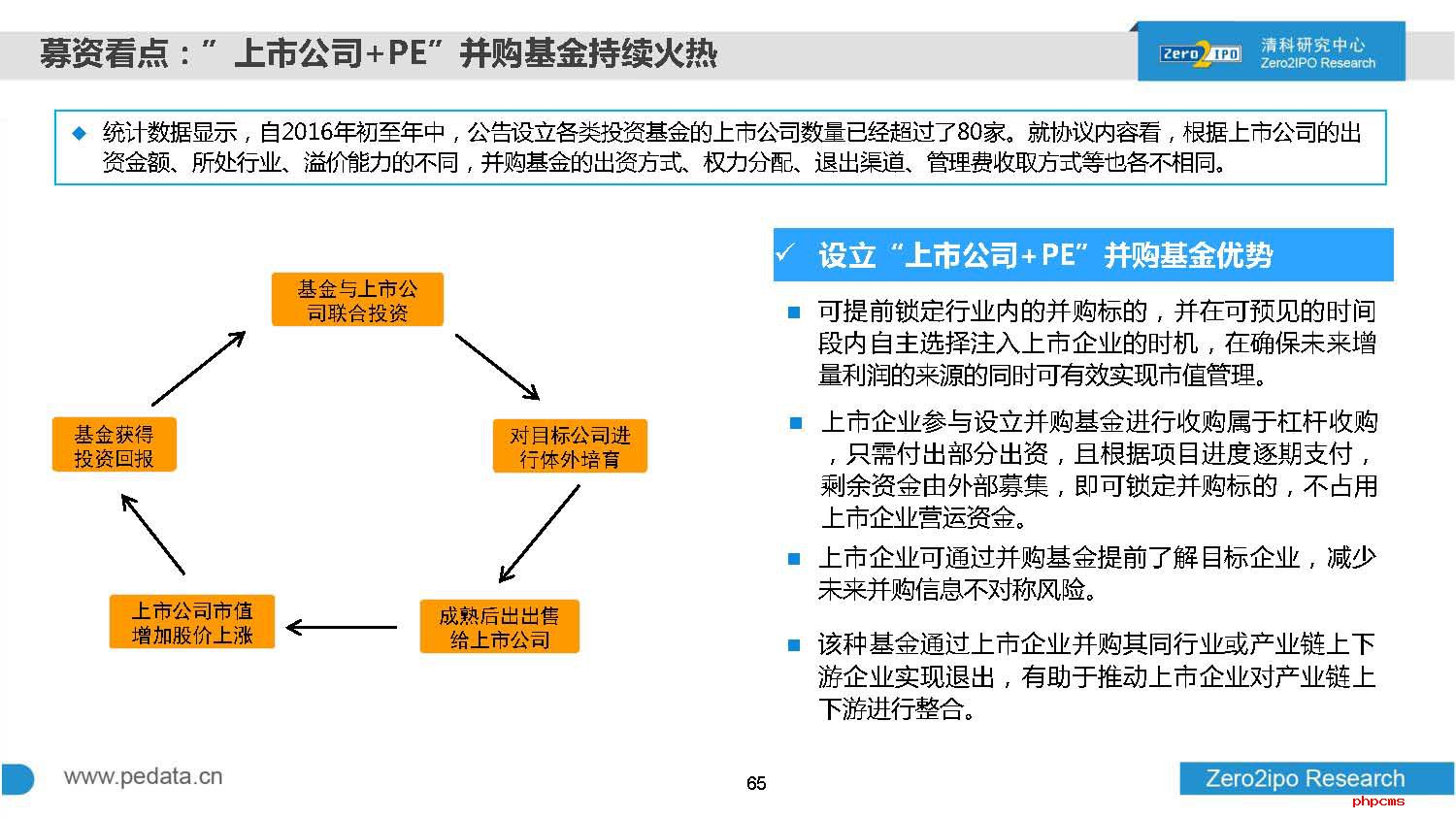 2016年前三季度中国股权投资市场回顾与展望
