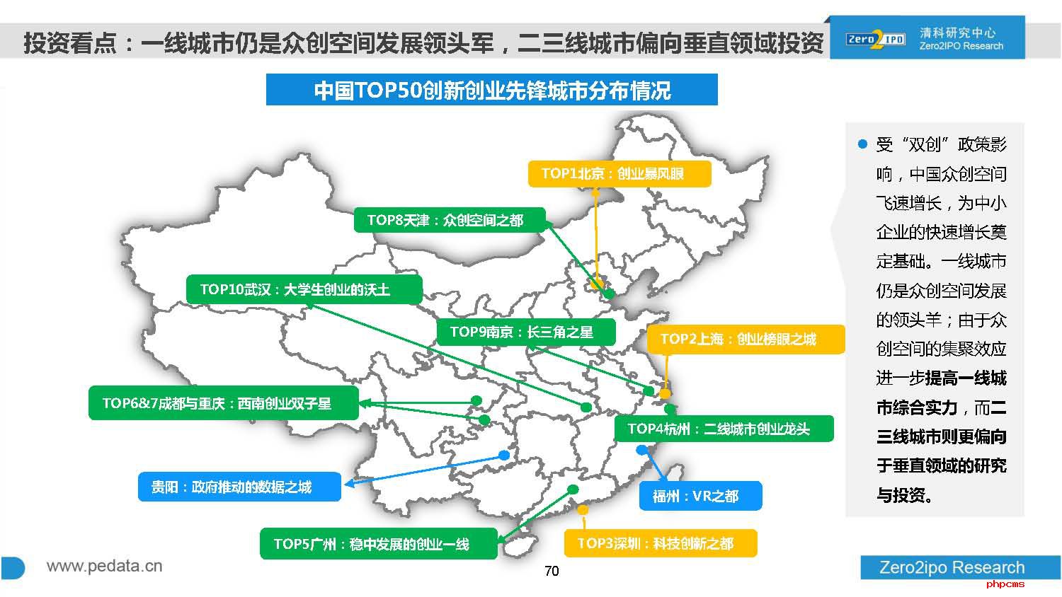 2016年前三季度中国股权投资市场回顾与展望