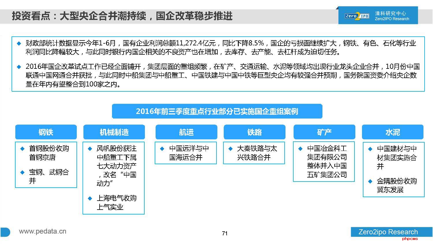 2016年前三季度中国股权投资市场回顾与展望