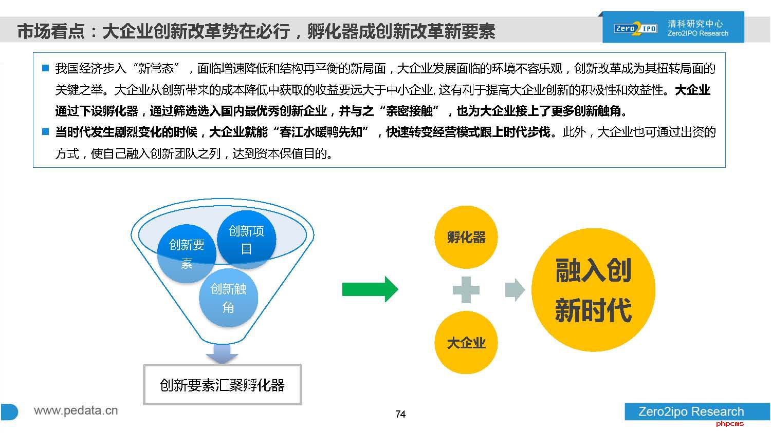 2016年前三季度中国股权投资市场回顾与展望