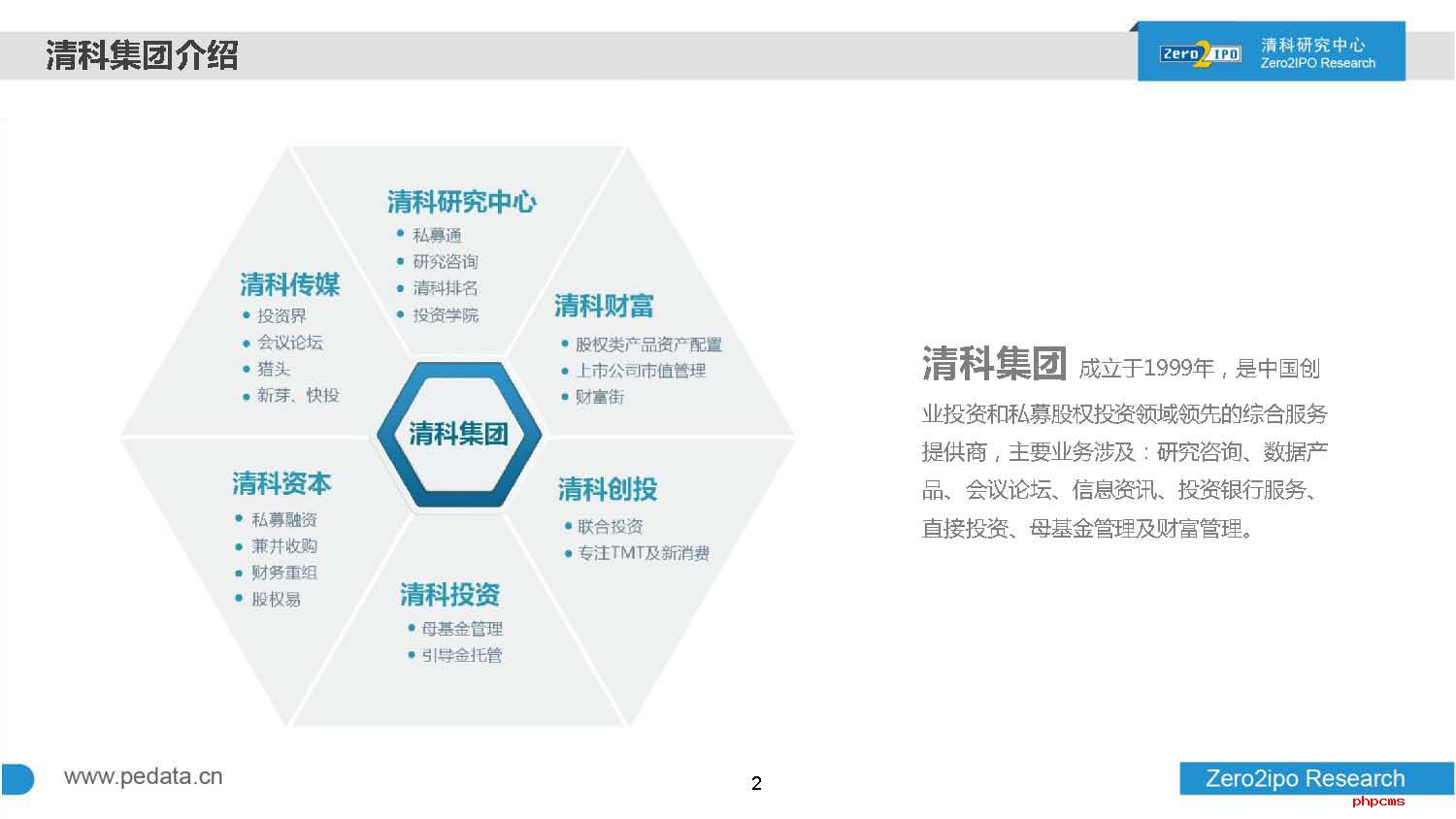 2016年前三季度中国股权投资市场回顾与展望